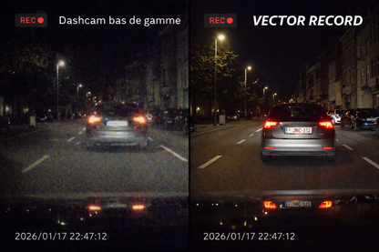 Vector Record — Dashcam 4K à 3 caméras